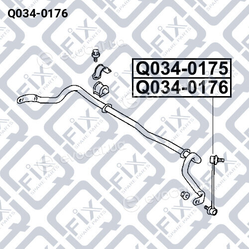 Q-Fix Q0340176