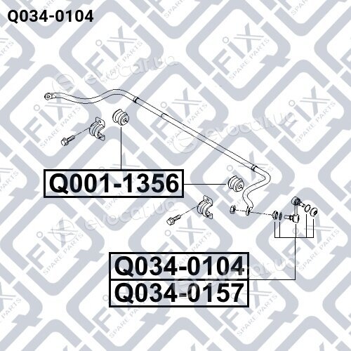 Q-Fix Q0340104
