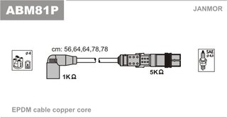 Janmor ABM81P