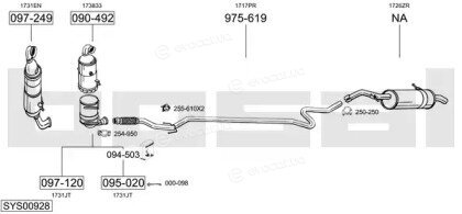 Bosal SYS00928