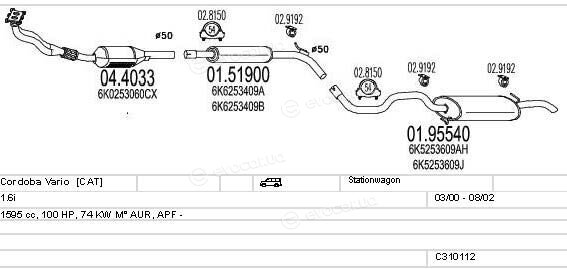 MTS C310112007012