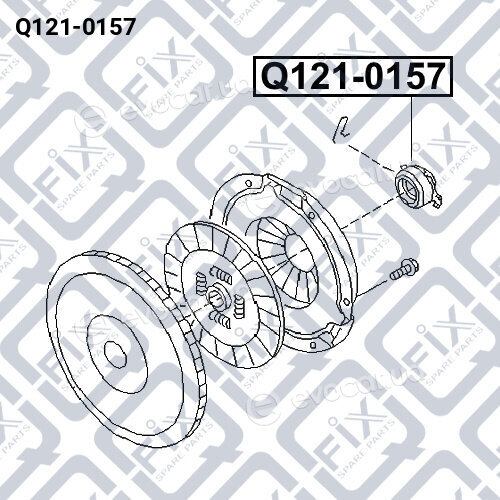 Q-Fix Q1210157