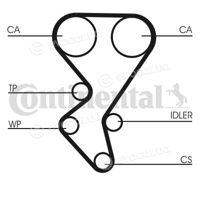 Continental CT1092