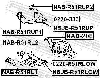 Febest NAB-208