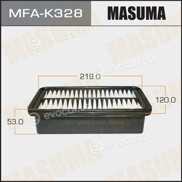 Masuma MFAK328