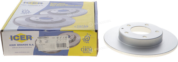 Icer 78BD3259-2