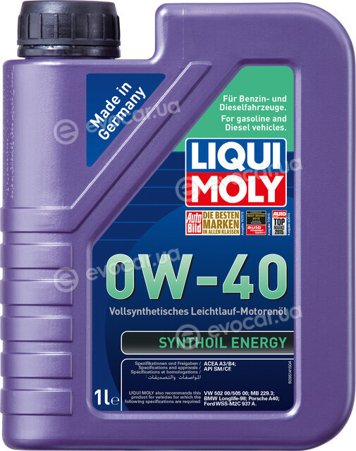 Liqui Moly 1922