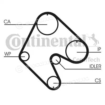 Continental CT529