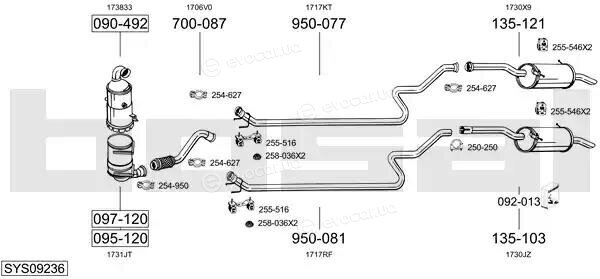 Bosal SYS09236