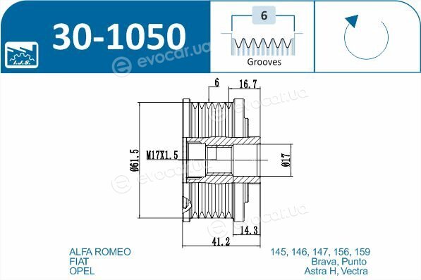 IJS Group 30-1050