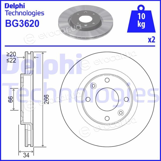 Delphi BG3620