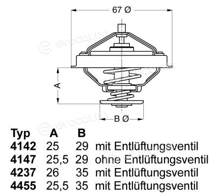 Wahler / BorgWarner 4237.88D