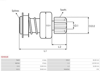 AS SD0028