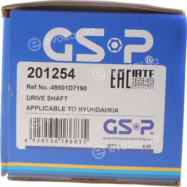 GSP 201254