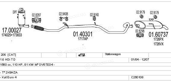 MTS C260108006010