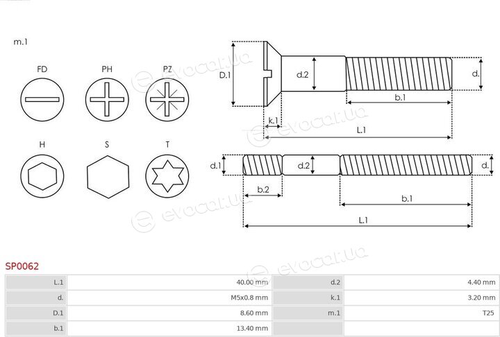 AS SP0062