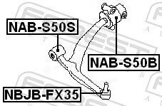 Febest NAB-S50B