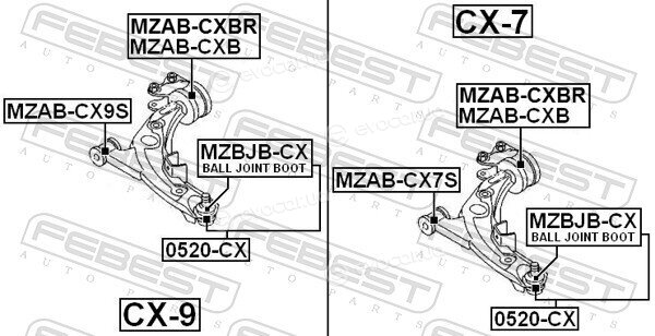 Febest MZBJB-CX