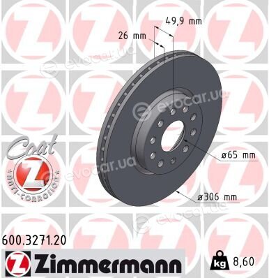 Zimmermann 600327120