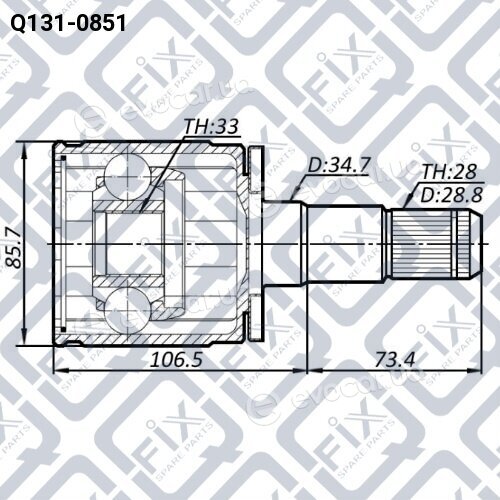 Q-Fix Q1310851
