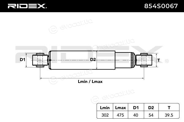 Ridex 854S0067