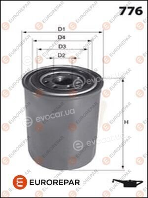 Eurorepar 1611659580