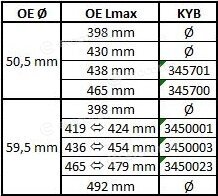 KYB / Kayaba 3450001