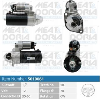 Meat & Doria 5010061