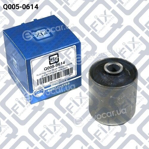 Q-Fix Q0050614