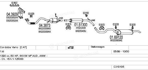 MTS C310105007005