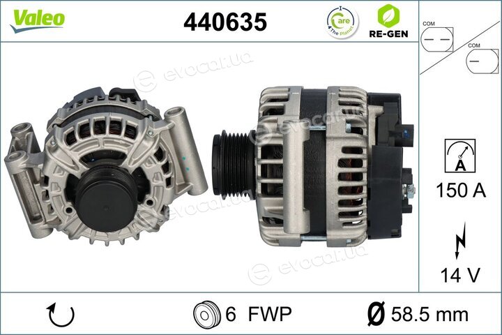 Valeo 440635