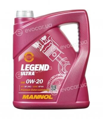 Mannol MN79185