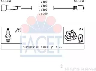 Facet 4.9492