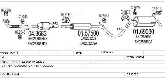 MTS C310020006890