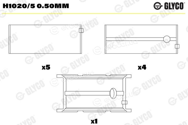 Glyco H1020/5 0.50mm