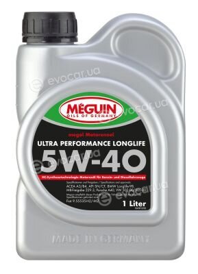 Meguin 4361