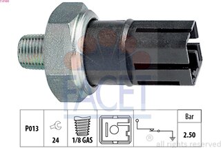 Facet 7.0160