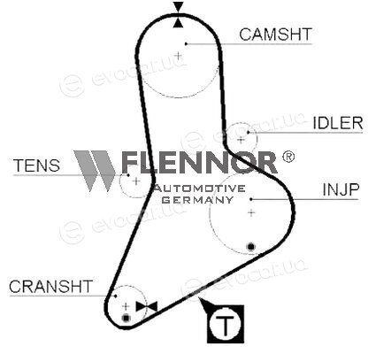 Flennor 4224V