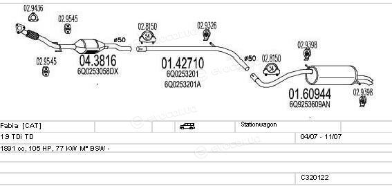 MTS C320122022791