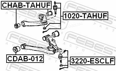 Febest CHAB-TAHUF