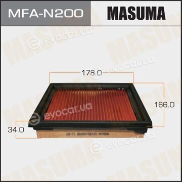 Masuma MFAN200
