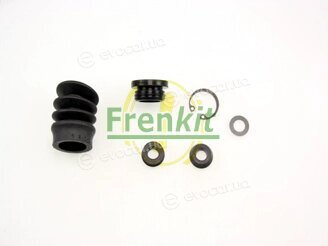 Frenkit 415043