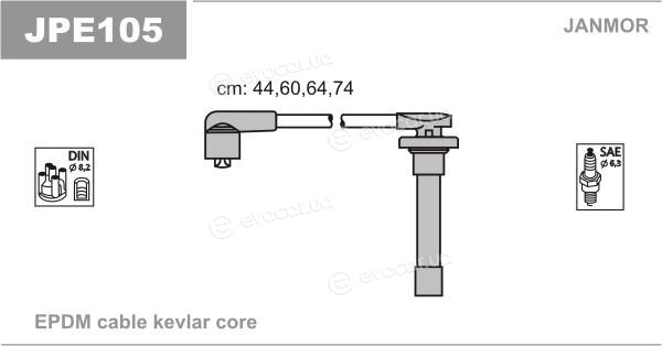 Janmor JPE105