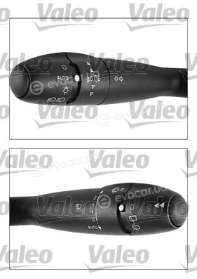 Valeo 251656