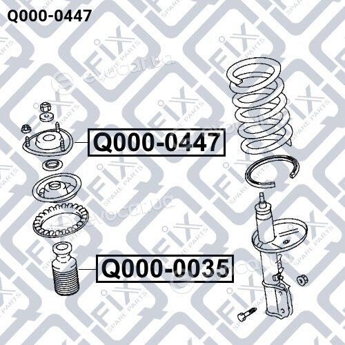 Q-Fix Q0000447