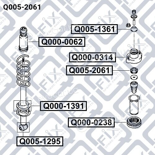 Q-Fix Q0052061