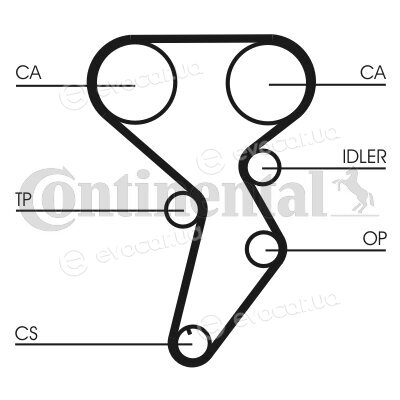 Continental CT879