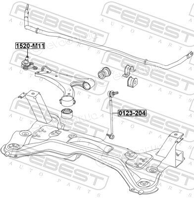 Febest 1520-M11