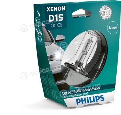 Philips 85415XV2S1