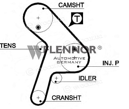 Flennor 4360V